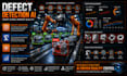 develop industrial defect detection and quality infection ai