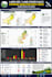 do hydrological analysis and mapping using gis and ml