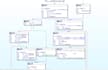 obfuscate and secure your code