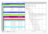 prepare construction schedule using ms project or primavera p6