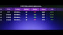 create arcade game website, crash game website, crypto gaming web, aviator bot