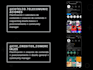 create social media content