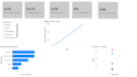 create professional power bi dashboards and reports