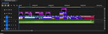 create professional cinematic video edits