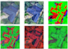 create ai and ml models claude code expert
