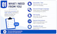 provide accurate translation services