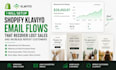setup klaviyo abandoned cart recovery flows for shopify stores