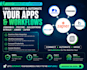 integrate data jobnimbus procore buildertrend migration bitrix24 jobber zapier