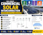 create utility interconnection drawings and bankable pvsyst solar report