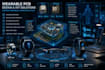 design wearable pcb, ble, nfc iot devices, esp32 based smart systems