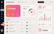 ai software developer as full stack, ai chatbot ai website ai saas n8n llm erp