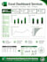 clean your excel data and create charts, pivot tables, and dashboards