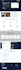 develop custom aml kyc compliance web application