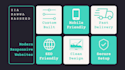 build a modern responsive website