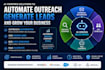 do outreach automation sdr workflow b2b data scraping rag chatbots agentic ai