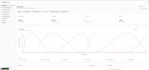 fix bugs in react nodejs and postgresql apps