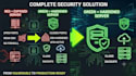 secure linux hardening vlans backups network isolation