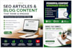 write SEO optimized ai, tech and business articles