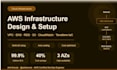 set up cicd pipeline using jenkins, docker, and kubernetes on AWS