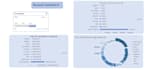 create a clean, interactive excel dashboard with slicers