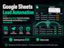 automate your sheets with apps script