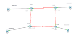 configure cisco routers, switches, vlans