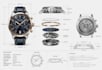 design custom wristwatch cad with technical drawings for manufacturing