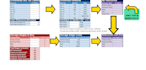 create and fix any excel