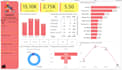 clean excel data, split, merge files, and remove duplicates