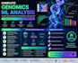 apply machine learning on genomics and cancer datasets