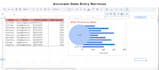 provide reliable data entry and excel spreadsheet work