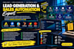 setup crm automation workflow apollo io sequences hubspot clay com monday zapier
