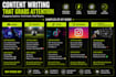 write engaging social media captions and hooks