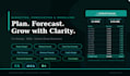 do budgeting and financial forecasting in excel