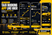 develop taxi booking app rideshare app ai taxi uber clone app booking website