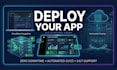 deploy migrate and optimize base44 replit and lovable ai apps