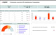 create stunning excel dashboard and google sheet, spreadsheet