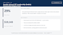 convert your prequalified business leads remotely