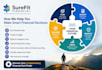 help streamline your business