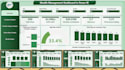 do budget planner, dashboard, income tracker, excel dashboard