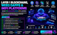 develop blockchain,openclaw claude ai agent cosmos sdk,web3 dapp claude code