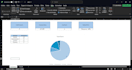 create automated excel dashboards and trackers
