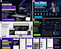 do custom website development as full stack web developer