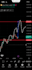 price prediction using fractal geometry