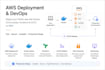 deploy your python app on AWS
