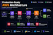 develop scalable AWS cloud applications and serverless saas backends