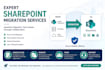build a sharepoint site and do data migration
