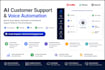 develop automated text campaign, support platforms using twilio