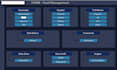 transform your unstructured data into valuable insights with dynamic dashboard