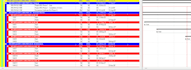 plan, schedule and track actual progress with primavera p6
